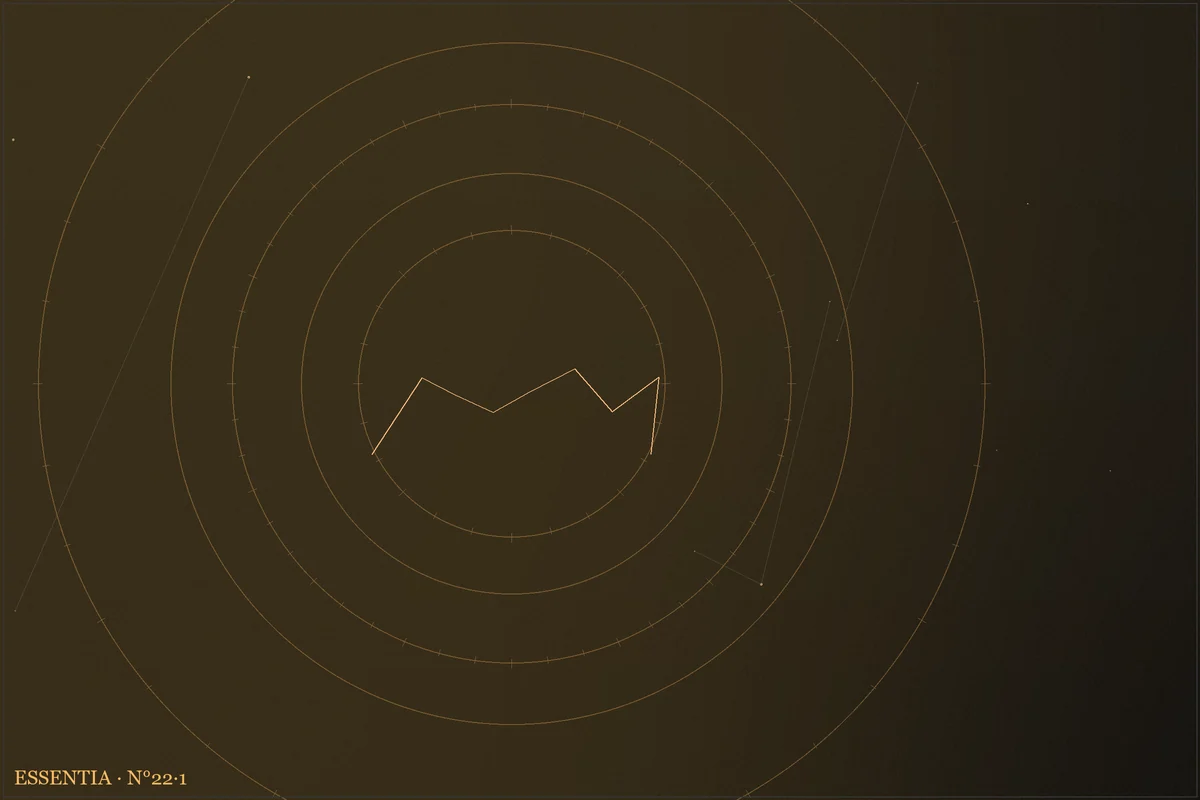 Illat és stílus: a személyes illat mint a megjelenés esszenciája